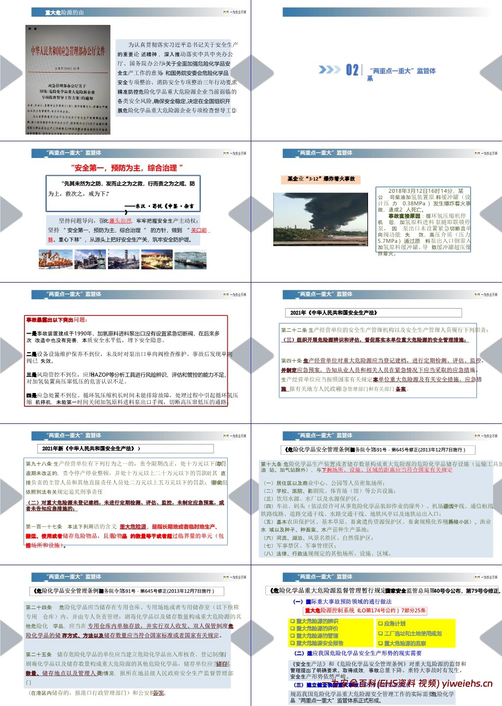 【PPT】重大危险源风险管控讲解培训