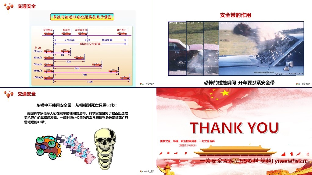 【PPT】中秋国庆节前安全培训