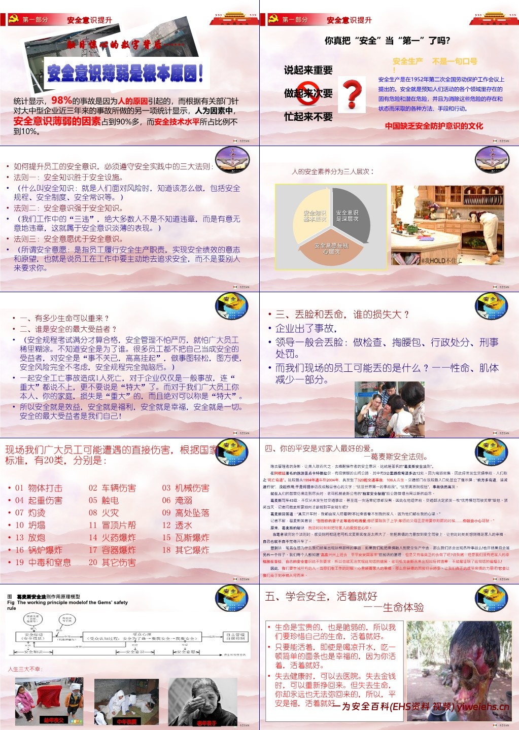 【PPT】中秋国庆节前安全教育培训