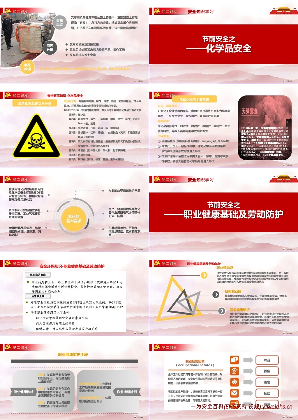 【PPT】中秋国庆节前安全教育培训