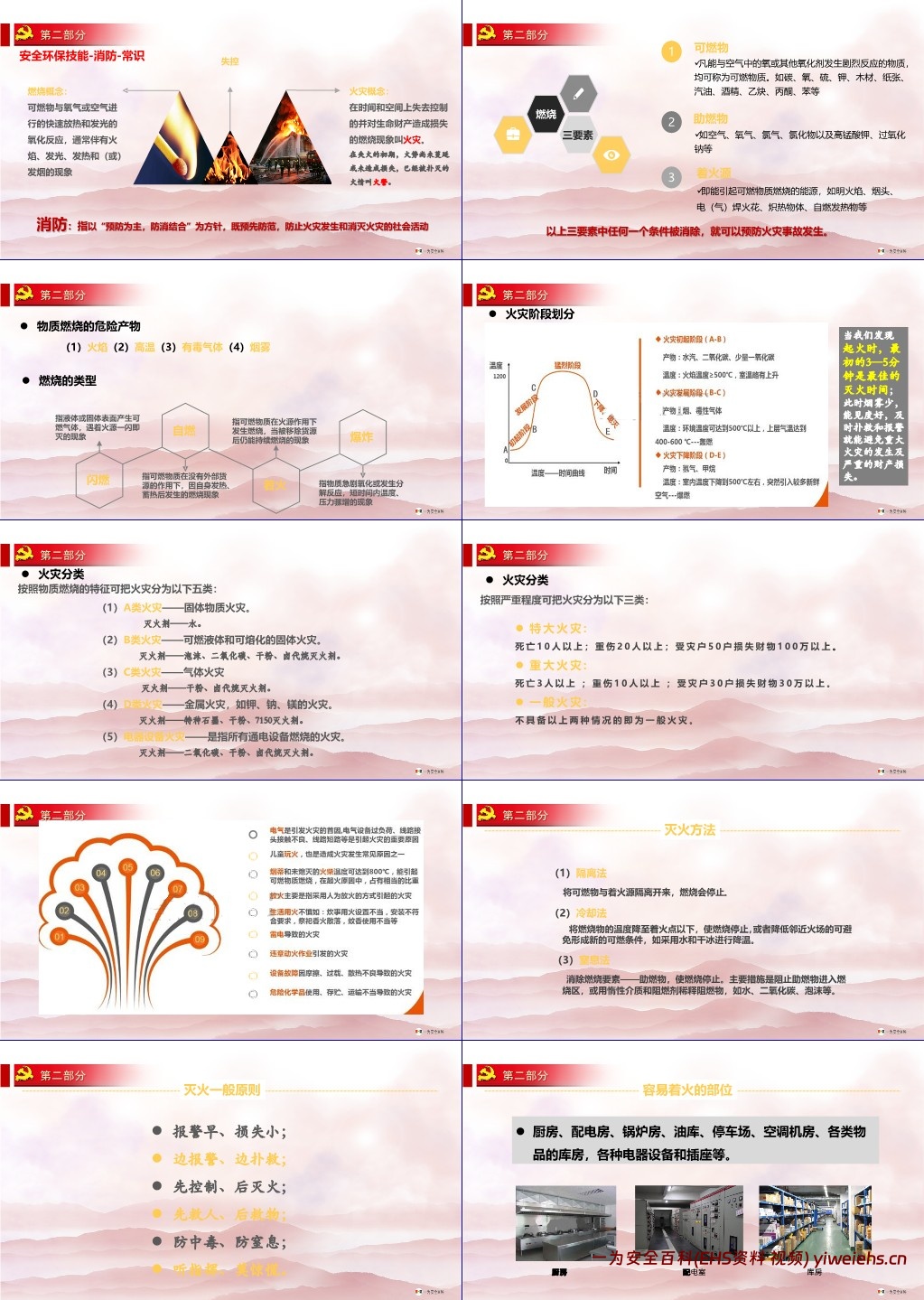 【PPT】中秋国庆节前安全教育培训