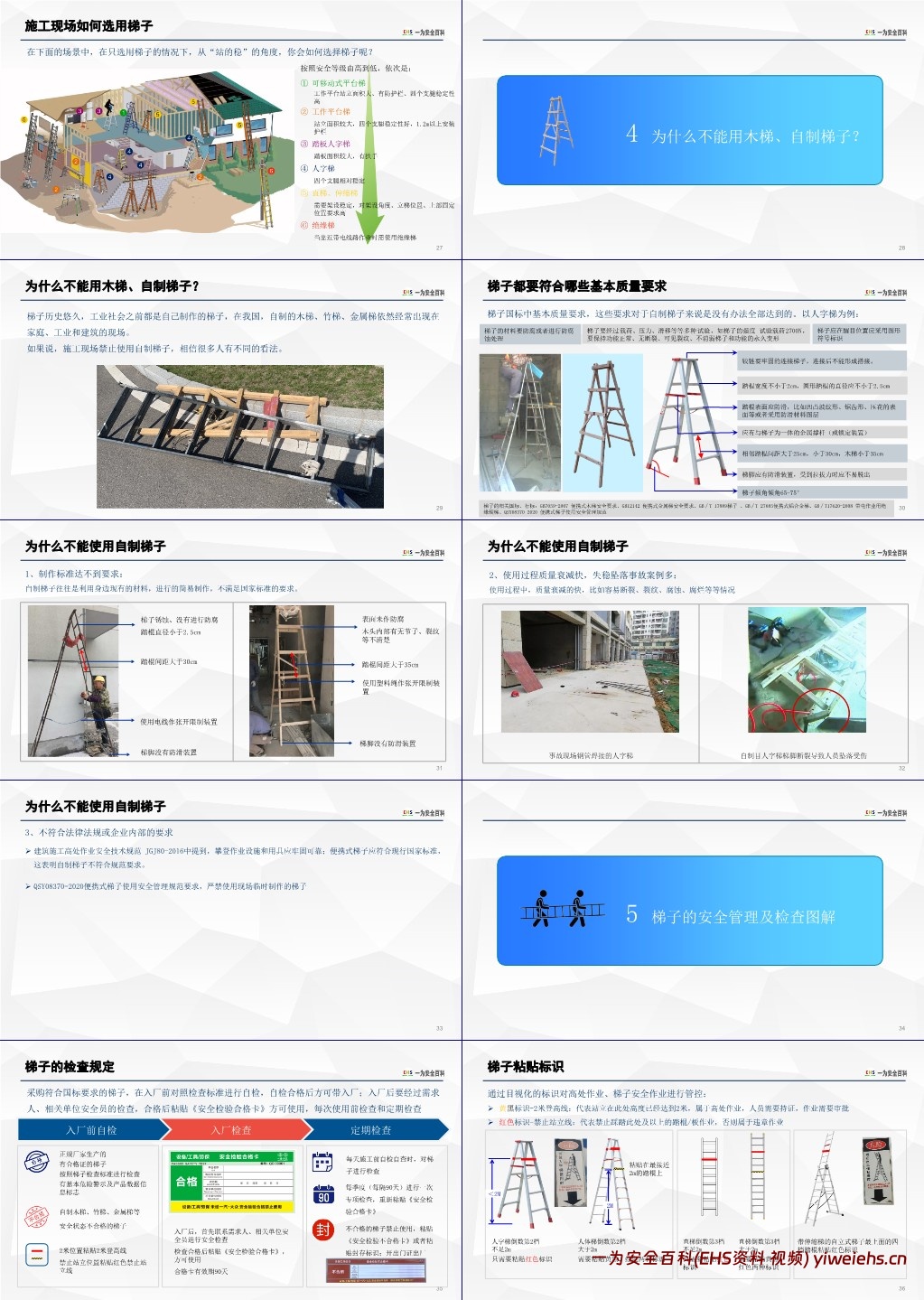 【PPT】2025梯子安全知识专项培训