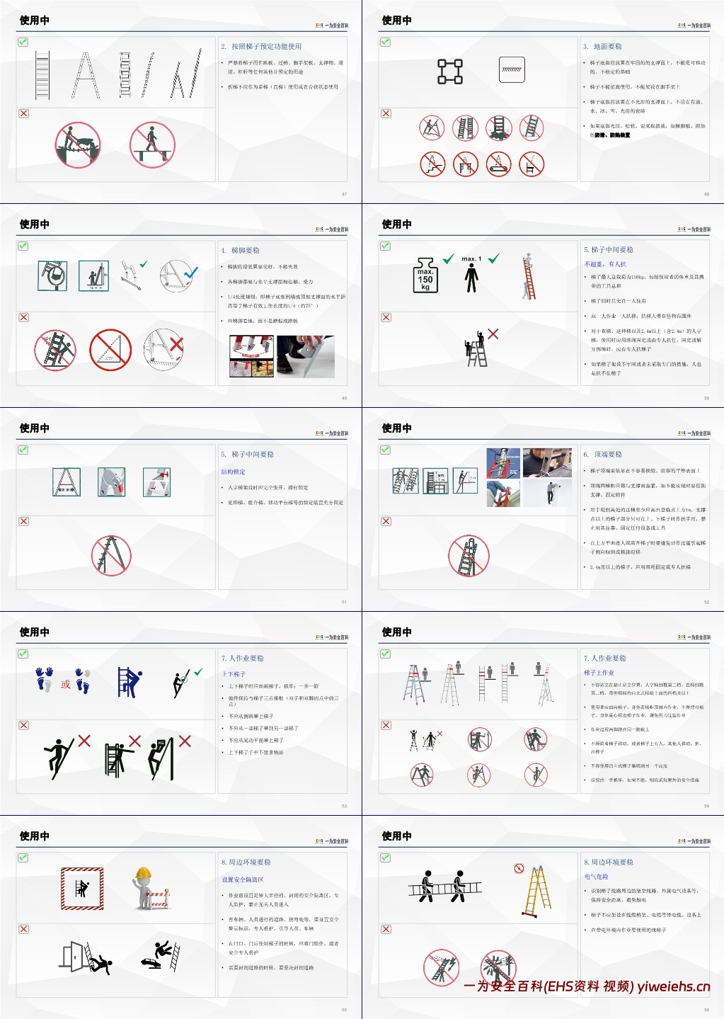 【PPT】2025梯子安全知识专项培训
