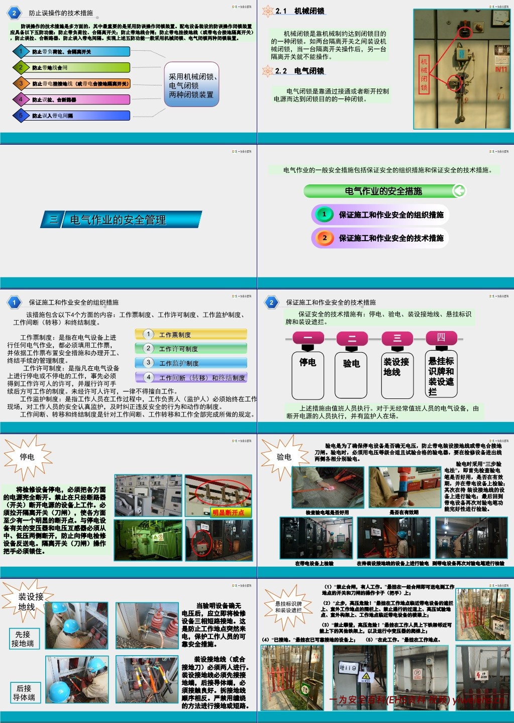 【PPT】中低压变(配)电站的安全管理