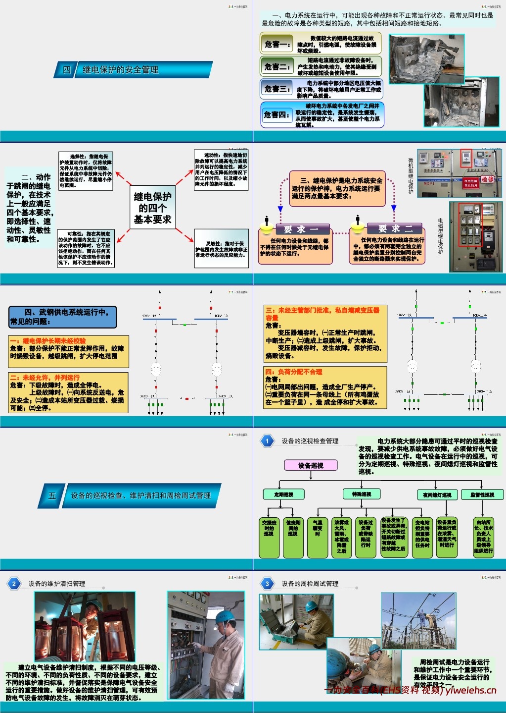【PPT】中低压变(配)电站的安全管理