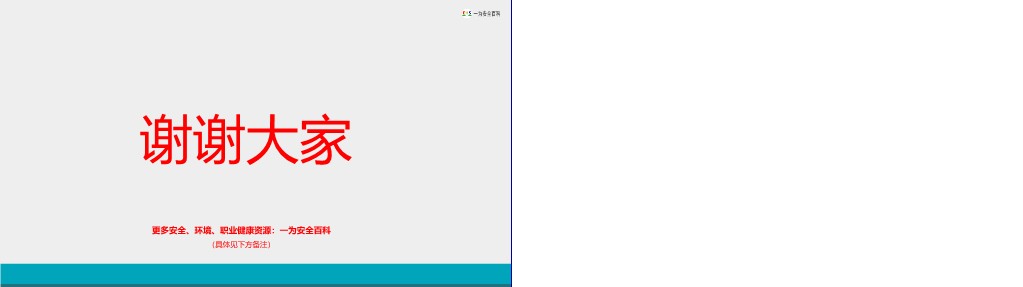 【PPT】中低压变(配)电站的安全管理