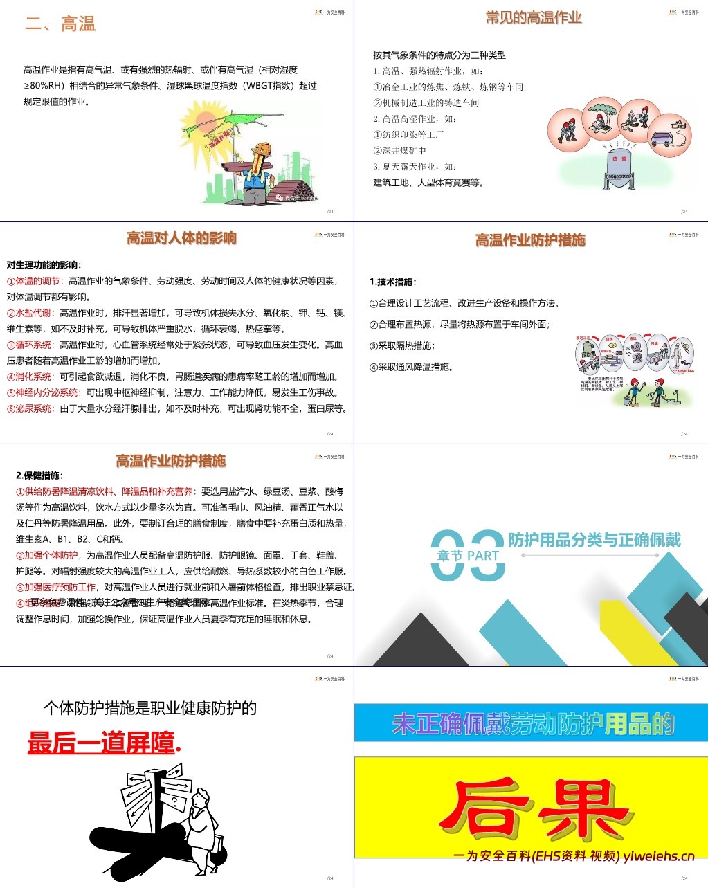 【PPT】职业健康及防护知识专题培训