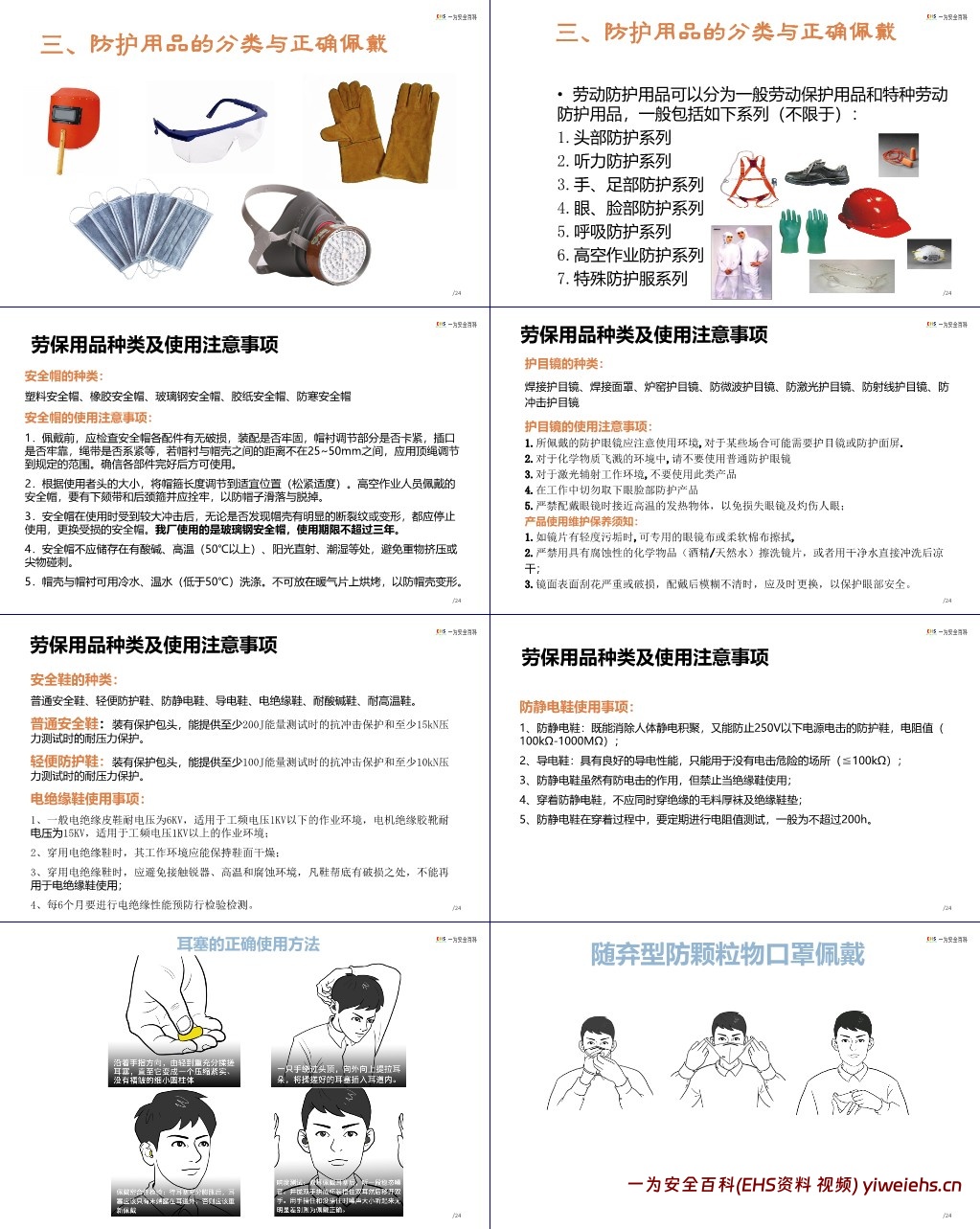 【PPT】职业健康及防护知识专题培训
