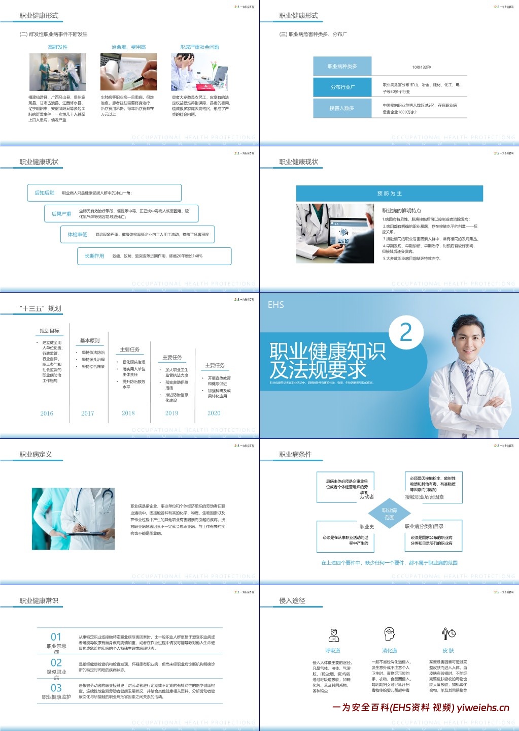 【PPT】职业健康防护知识培训