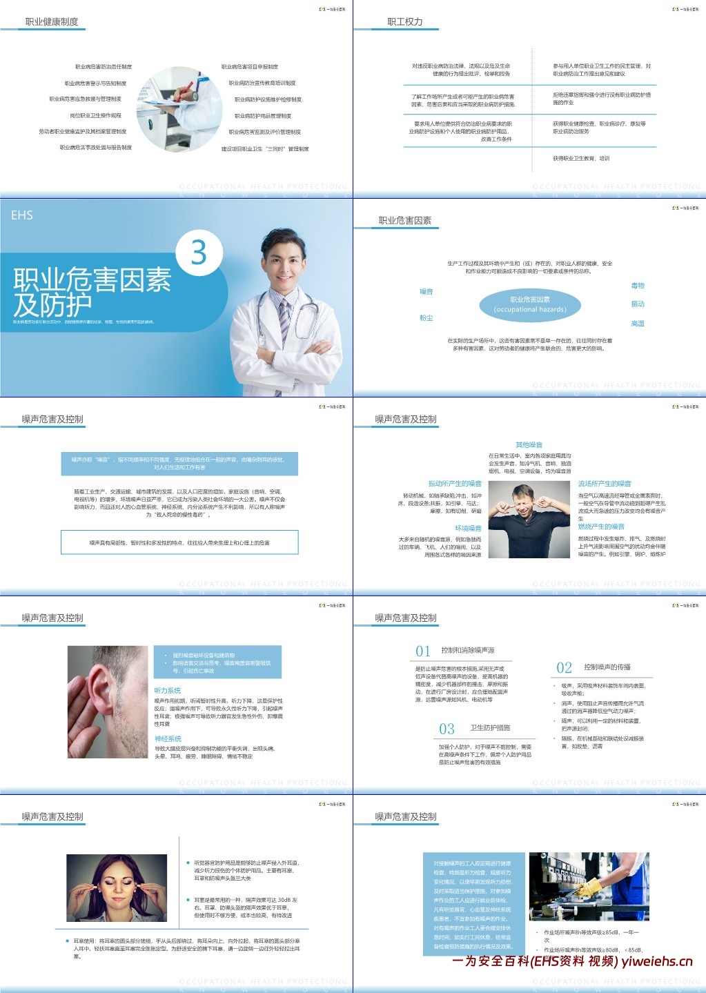 【PPT】职业健康防护知识培训