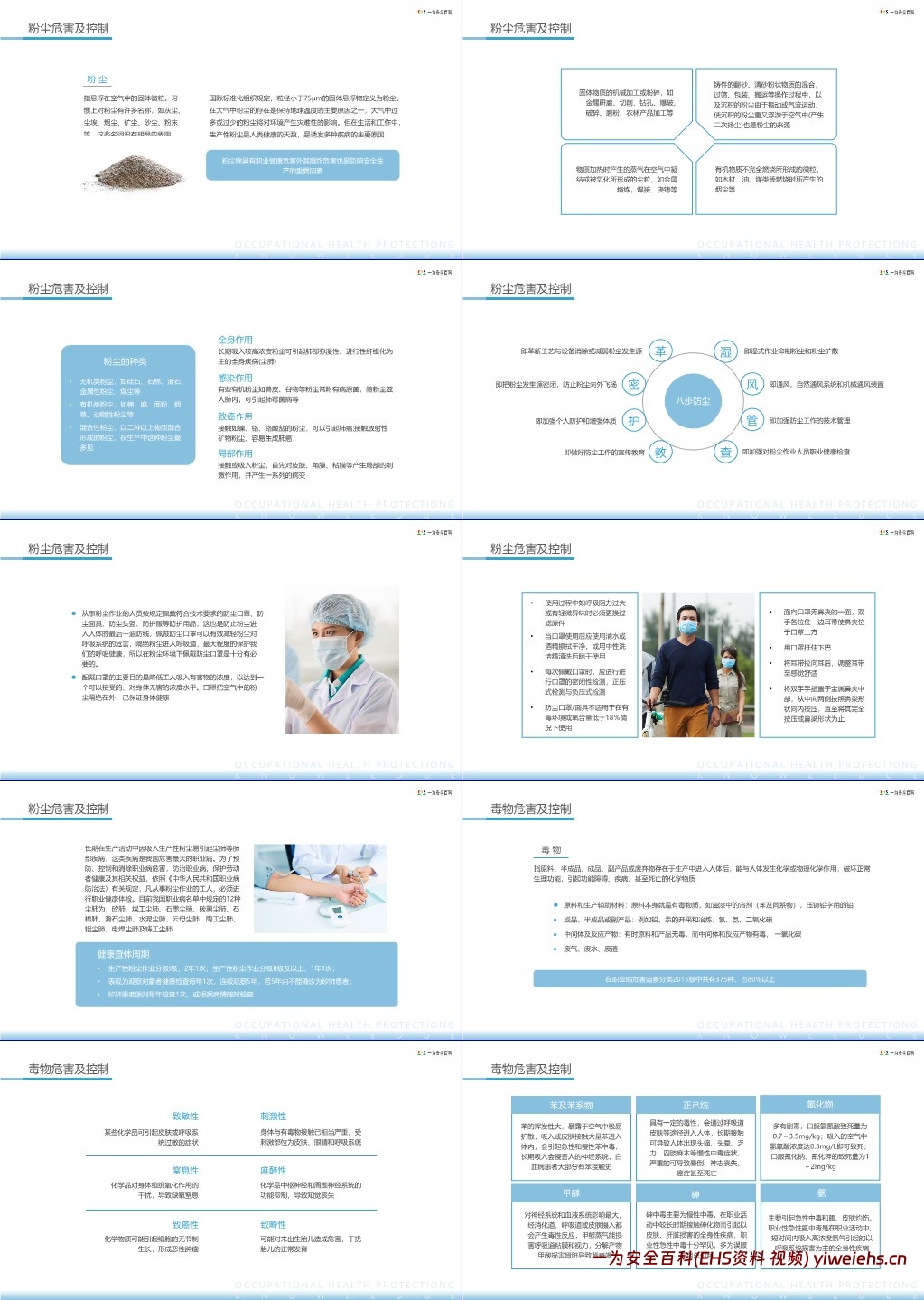【PPT】职业健康防护知识培训