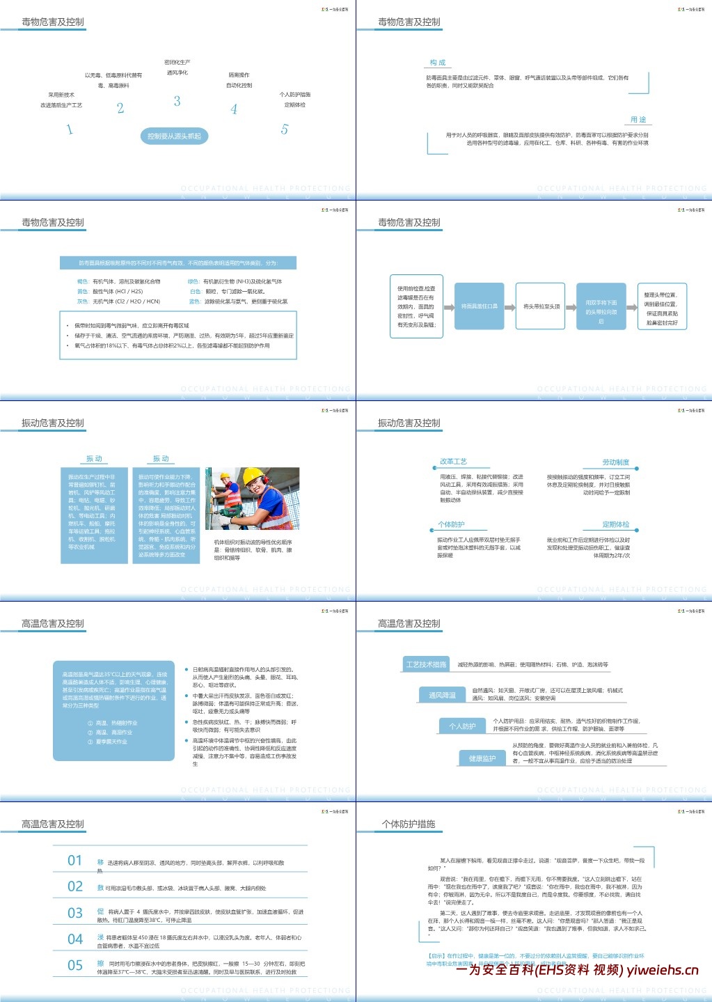 【PPT】职业健康防护知识培训