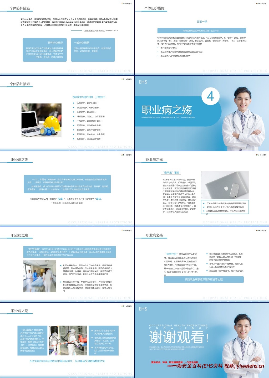 【PPT】职业健康防护知识培训
