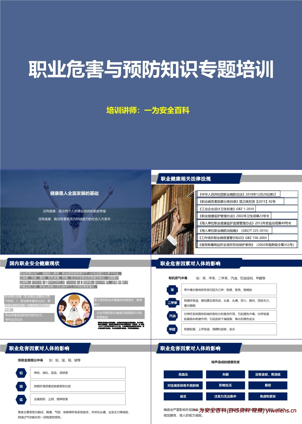 【PPT】职业病危害及预防专题培训
