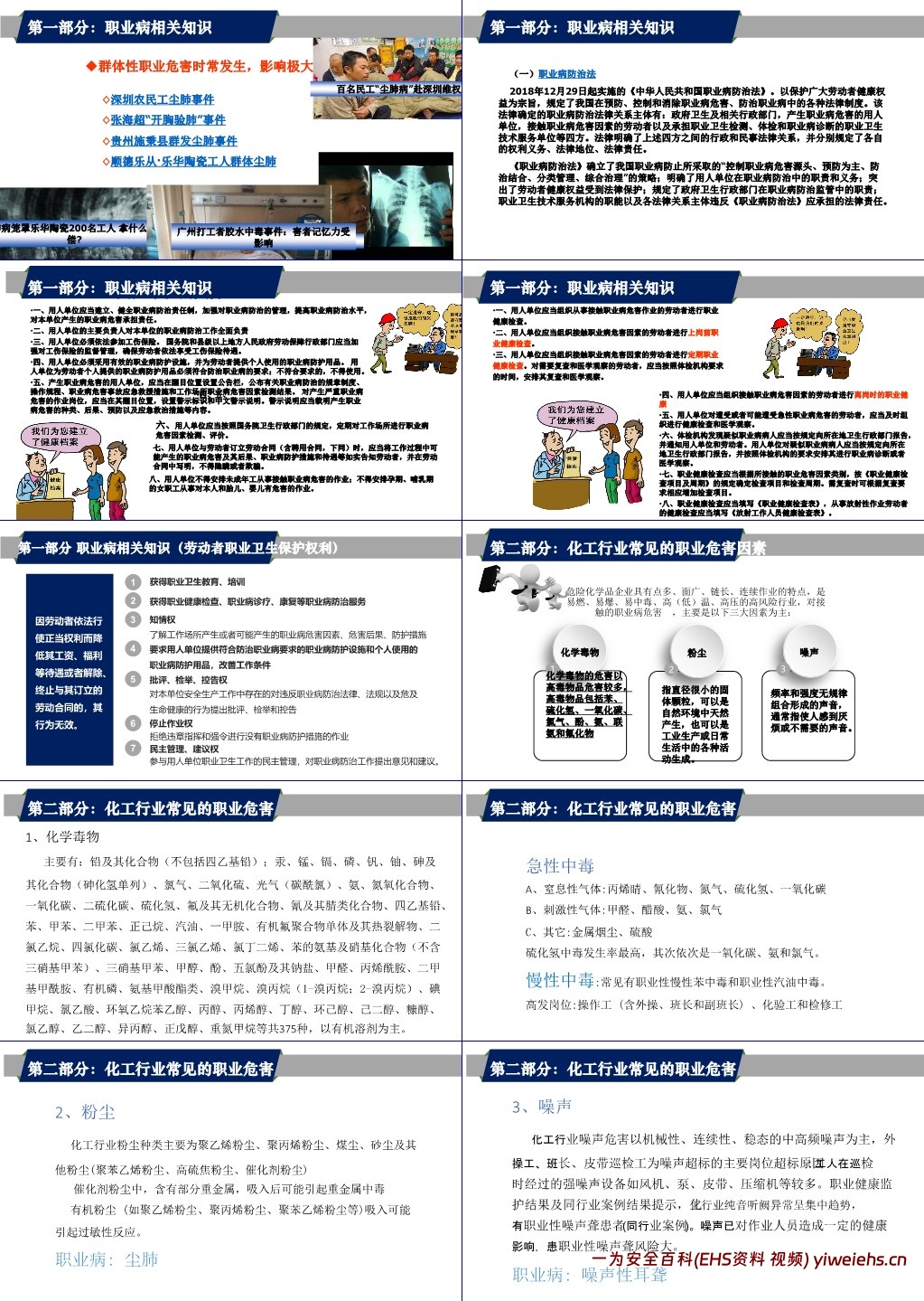 【PPT】职业病危害及预防专题培训