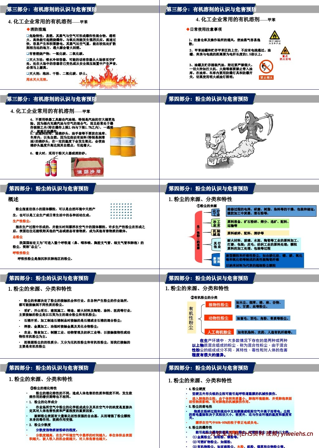 【PPT】职业病危害及预防专题培训