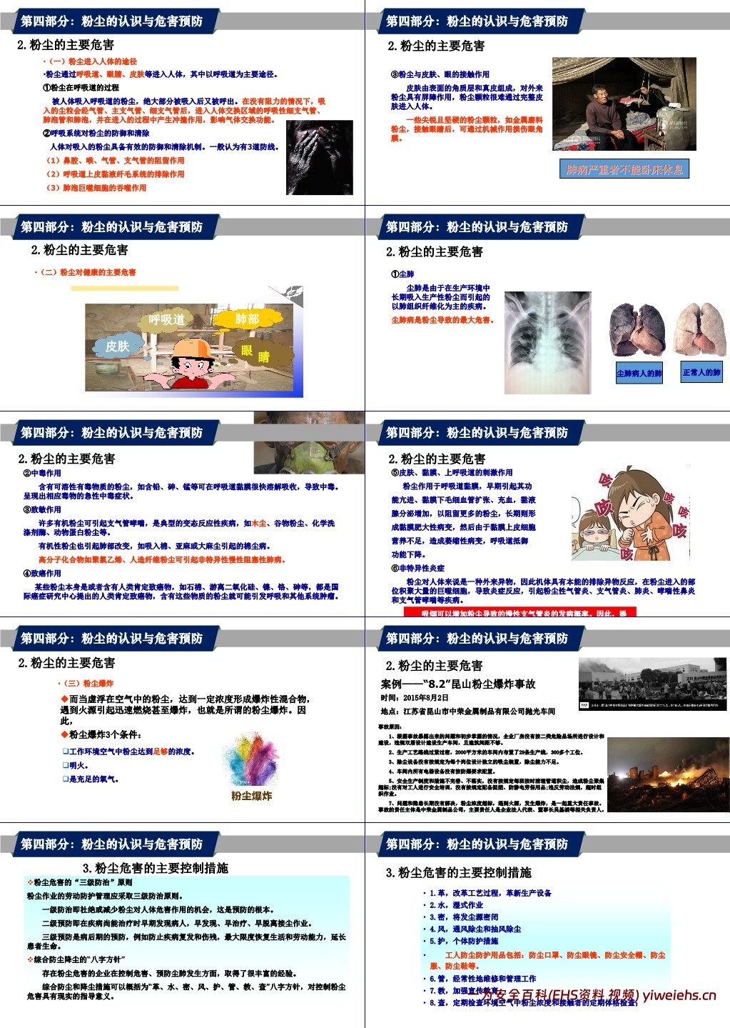 【PPT】职业病危害及预防专题培训