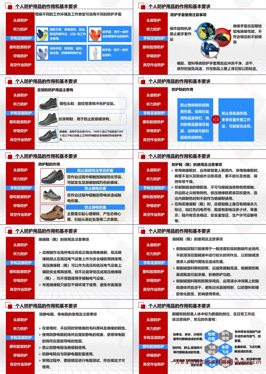 【PPT】职业病危害及预防专题培训