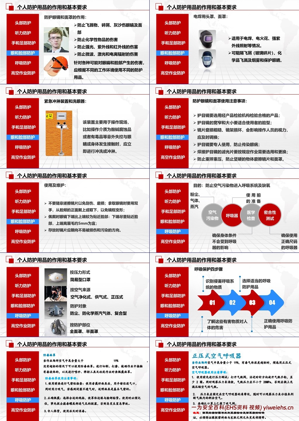 【PPT】职业病危害及预防专题培训