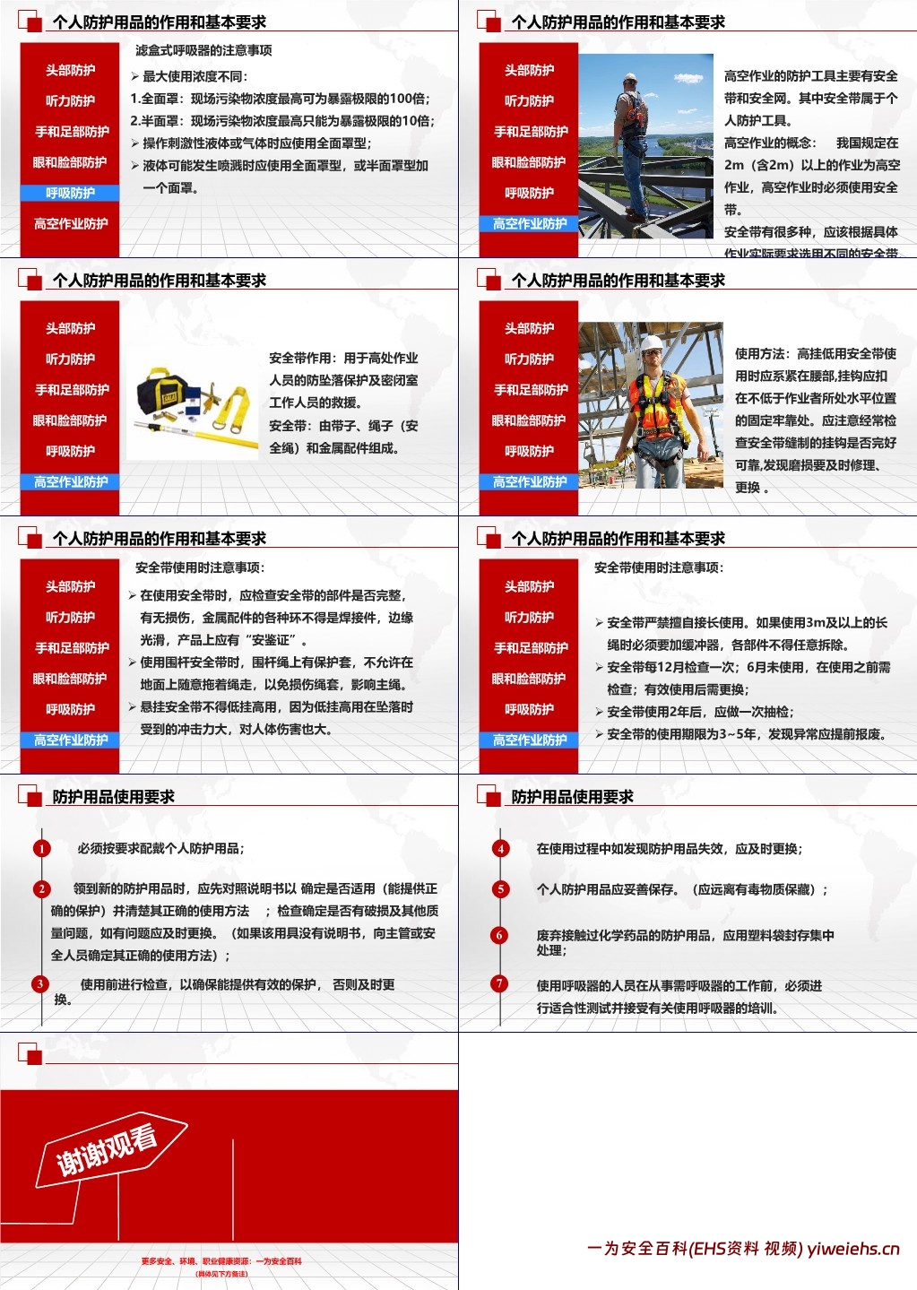【PPT】职业病危害及预防专题培训