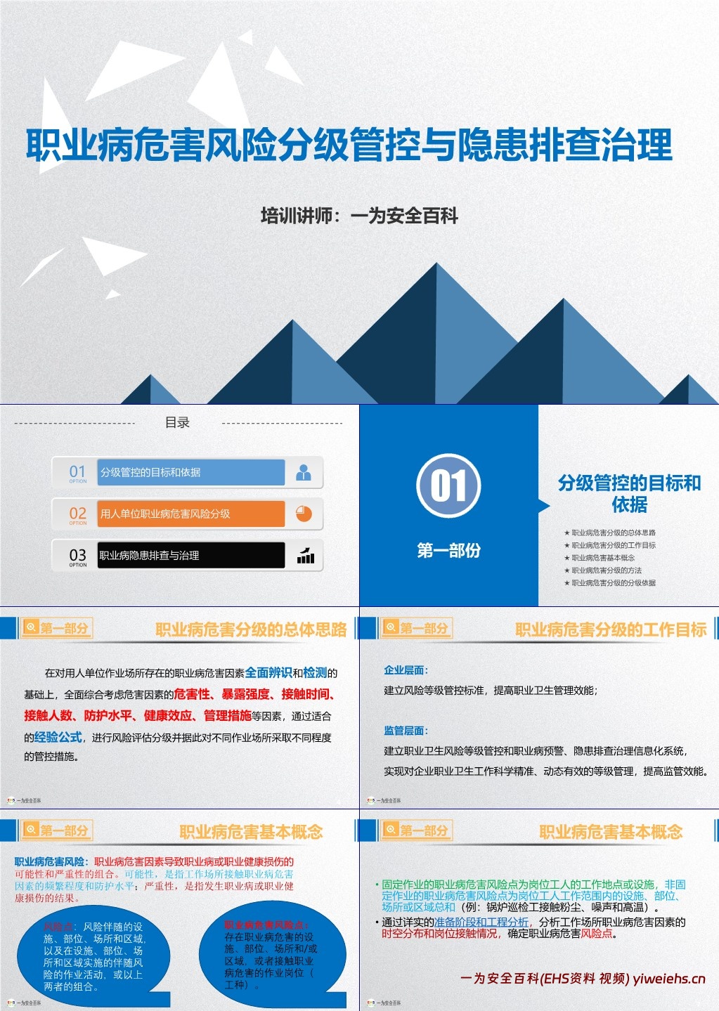 【PPT】职业病危害风险分级与隐患排查治理