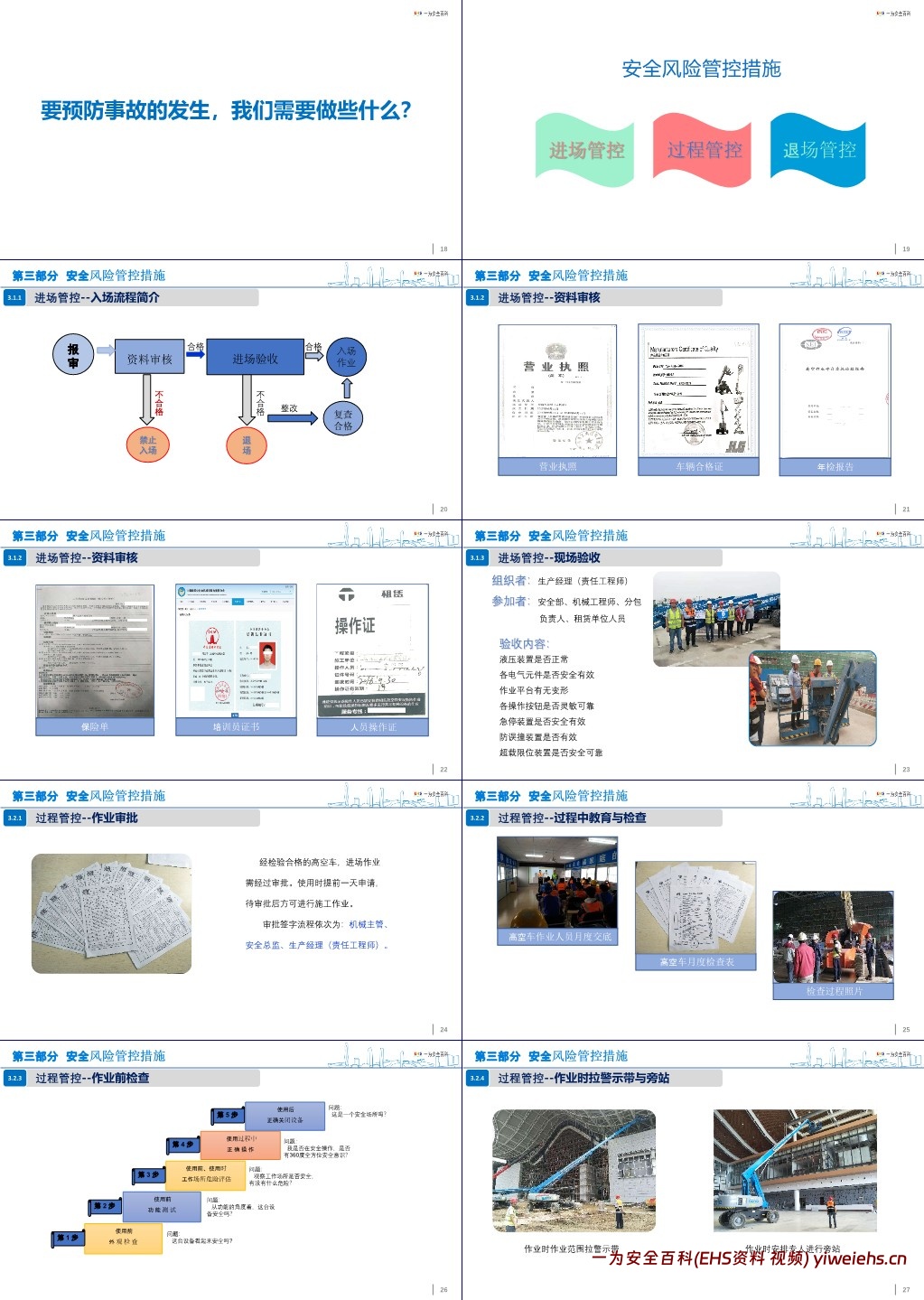 【PPT】直臂式高空作业车安全管理培训