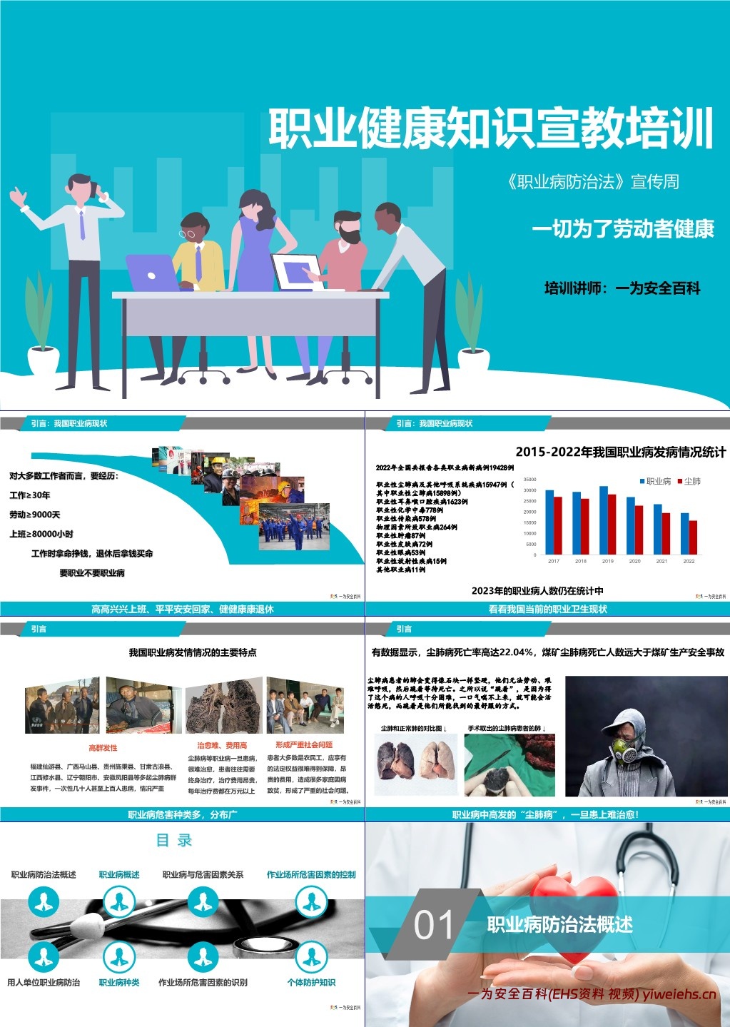 【PPT】员工职业健康知识培训