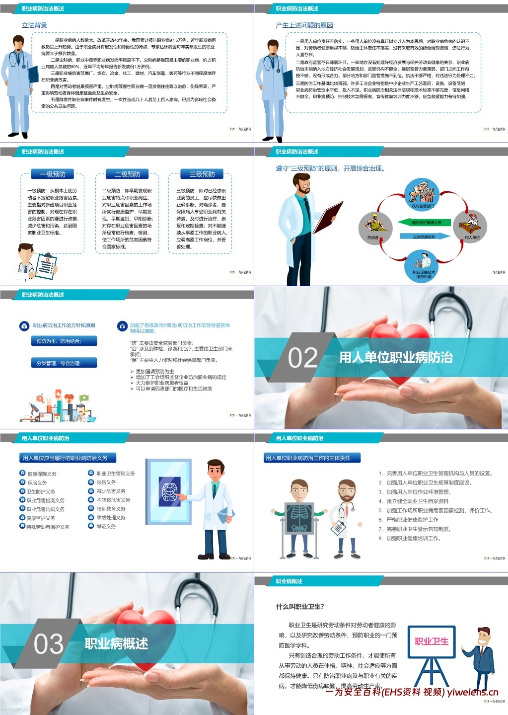 【PPT】员工职业健康知识培训