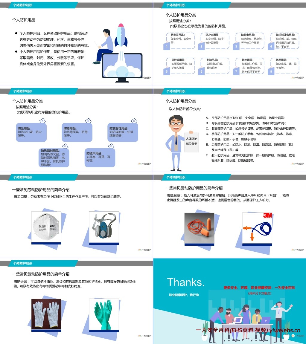 【PPT】员工职业健康知识培训