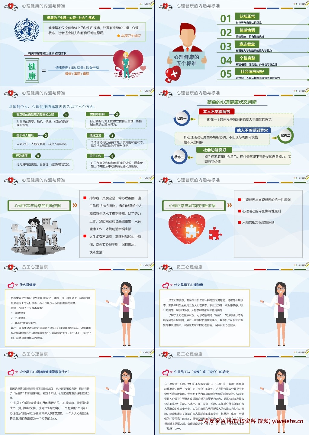 【PPT】员工心理健康培训
