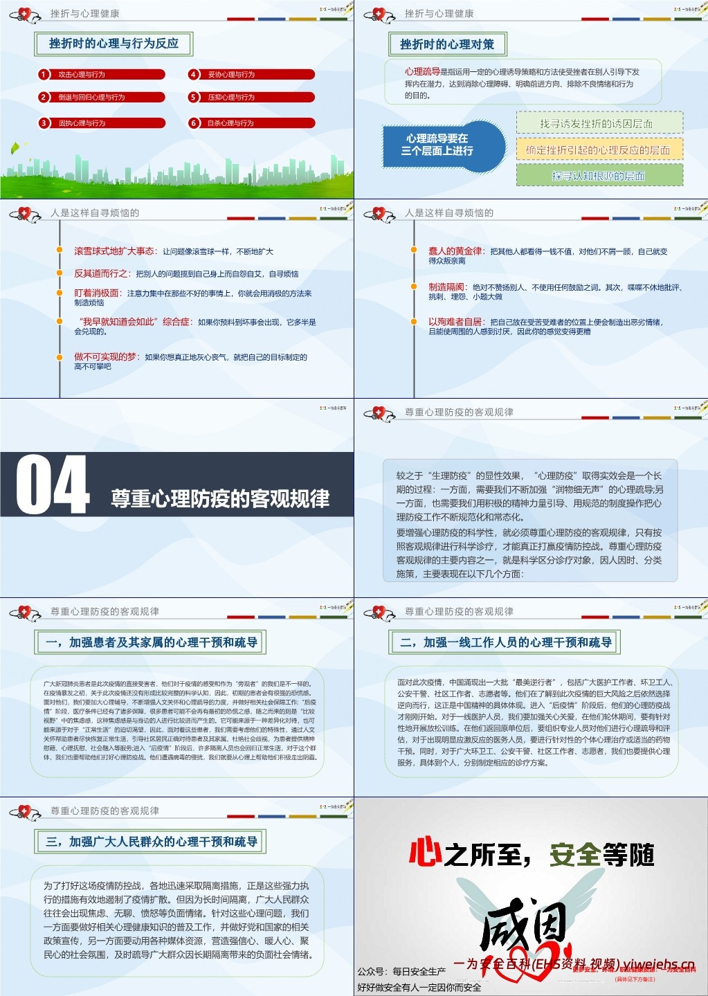 【PPT】员工心理健康培训