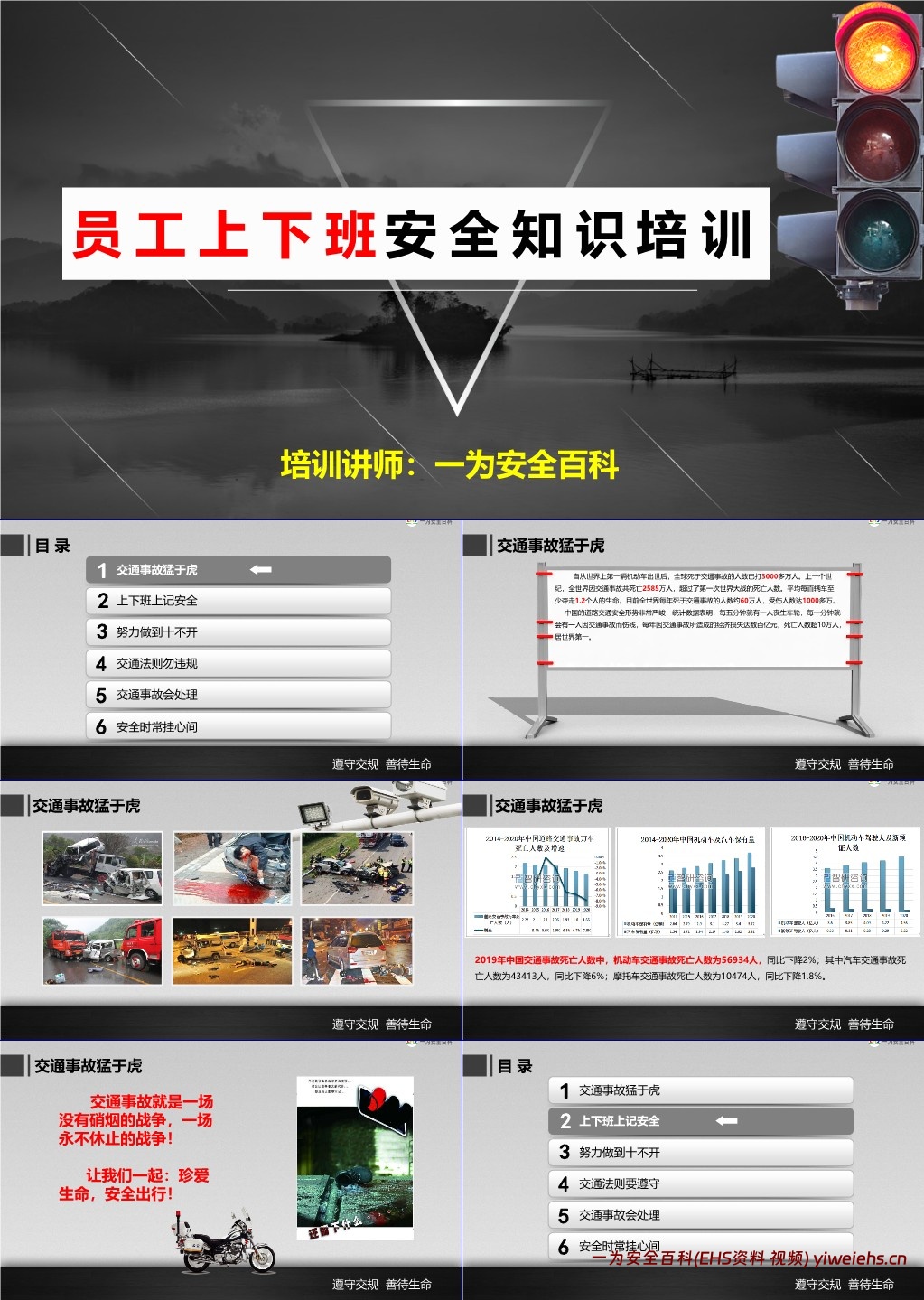 【PPT】员工上下班交通安全知识培训