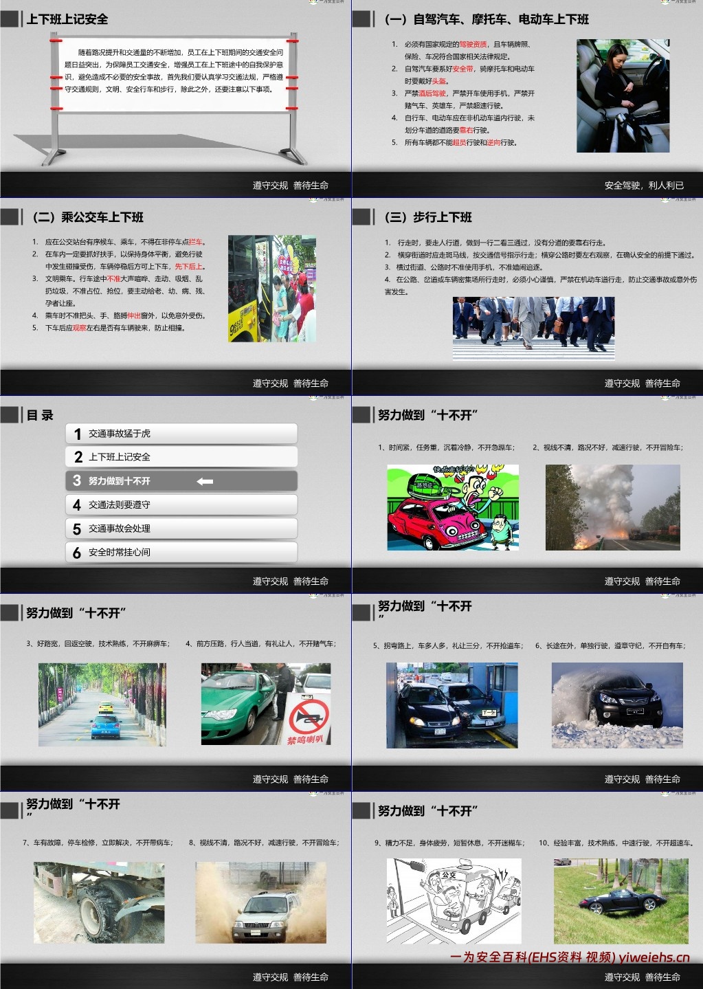 【PPT】员工上下班交通安全知识培训