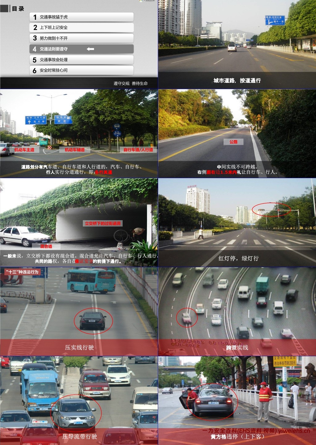 【PPT】员工上下班交通安全知识培训