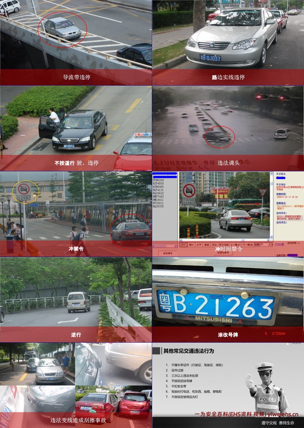 【PPT】员工上下班交通安全知识培训