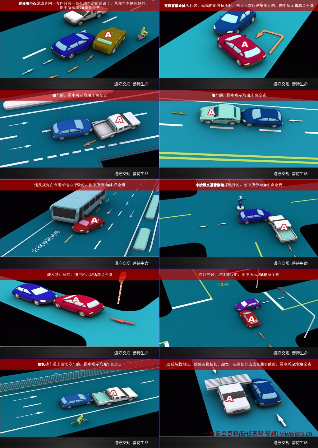 【PPT】员工上下班交通安全知识培训