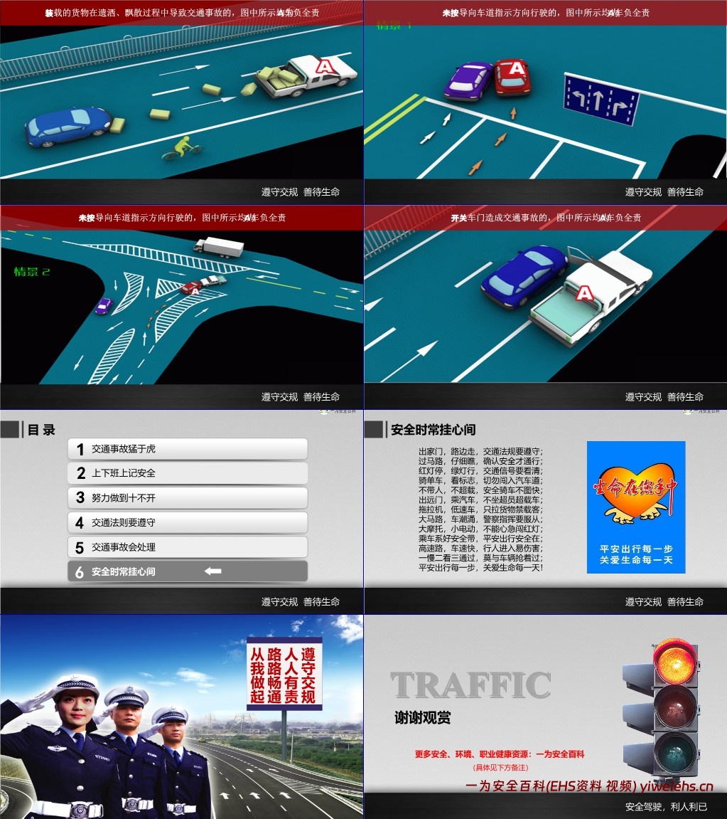 【PPT】员工上下班交通安全知识培训