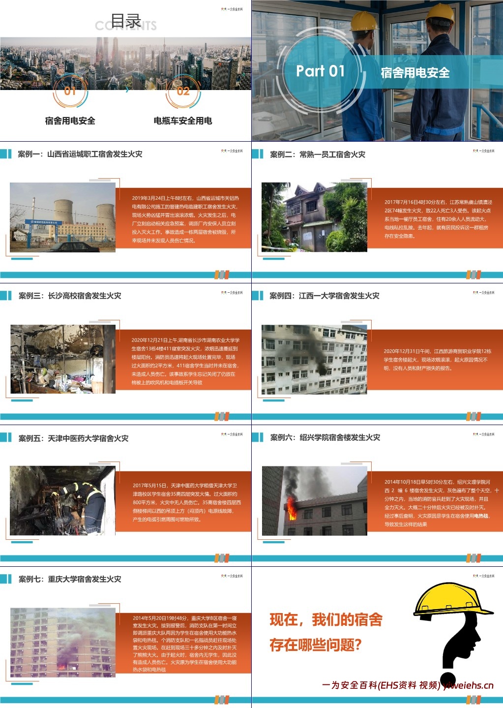 【PPT】员工电动车及用电安全培训课件