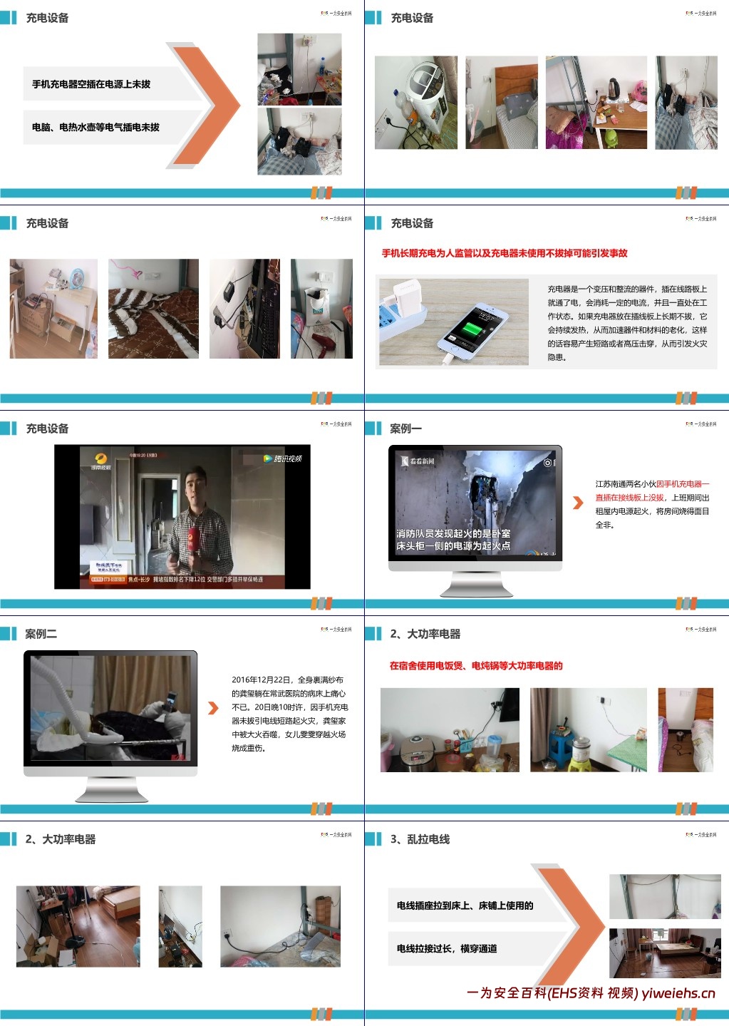 【PPT】员工电动车及用电安全培训课件