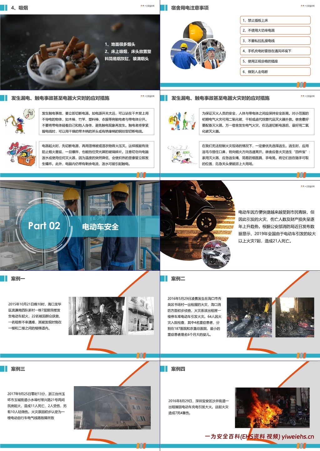 【PPT】员工电动车及用电安全培训课件