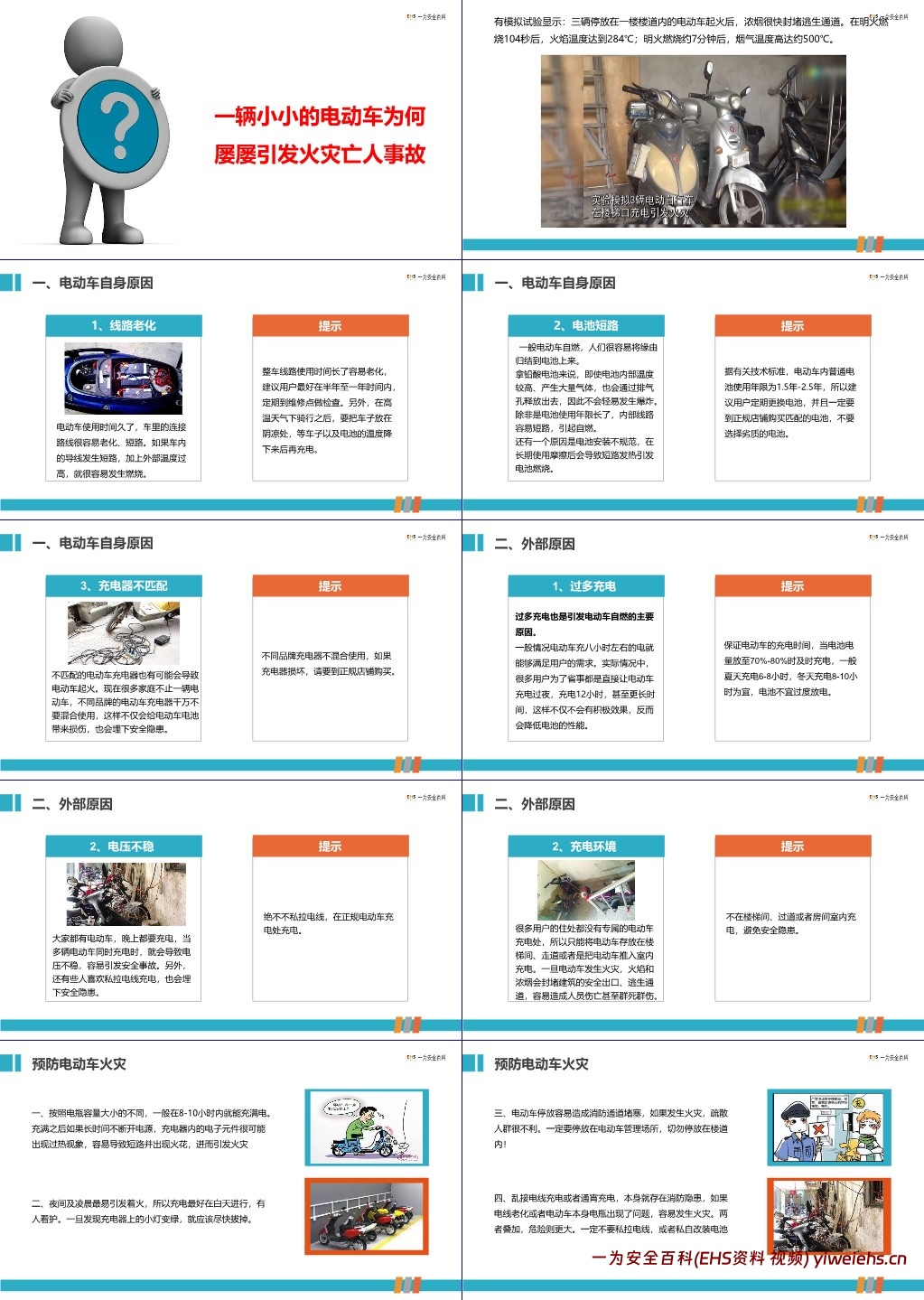 【PPT】员工电动车及用电安全培训课件
