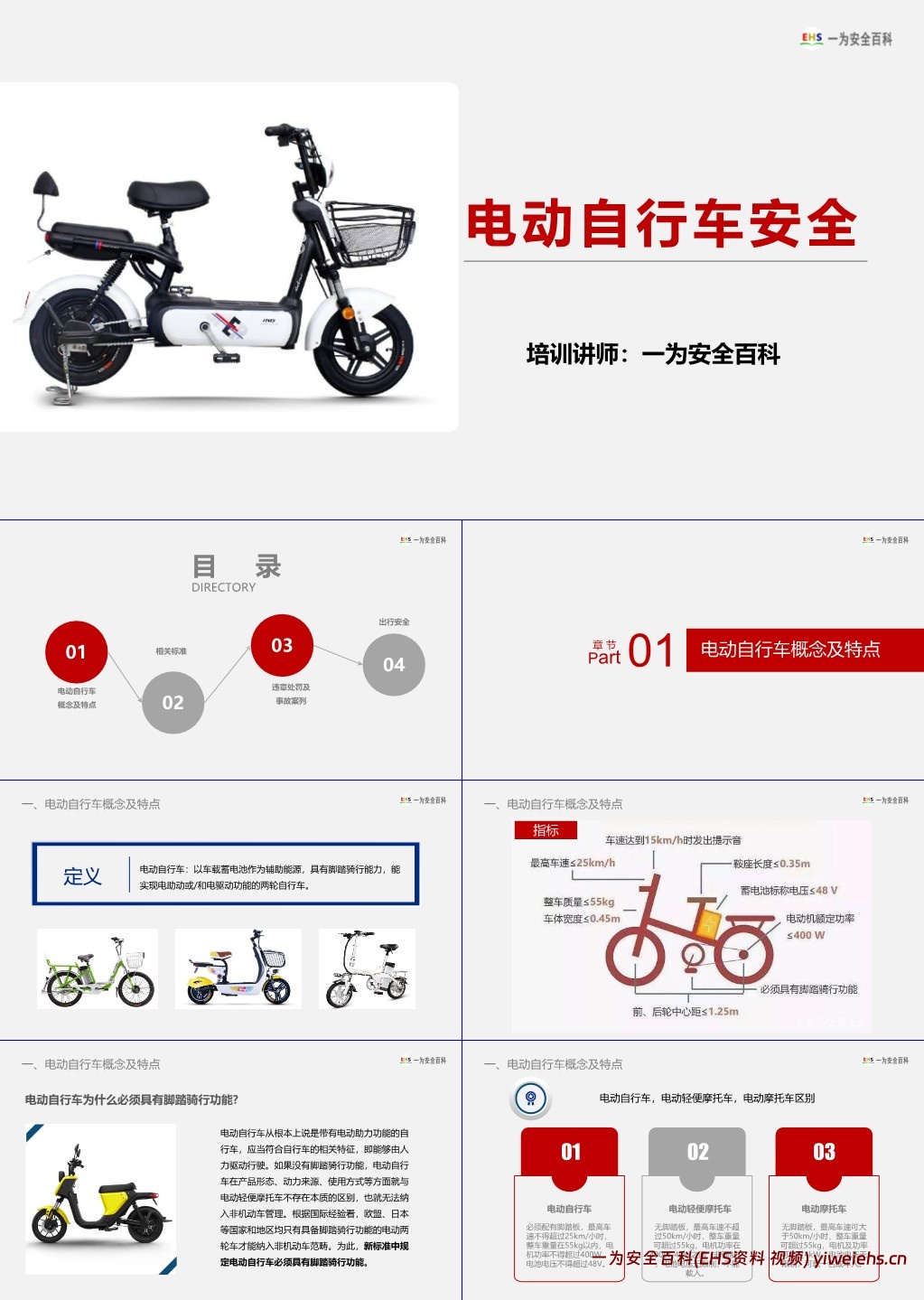 【PPT】员工电动车安全出行培训