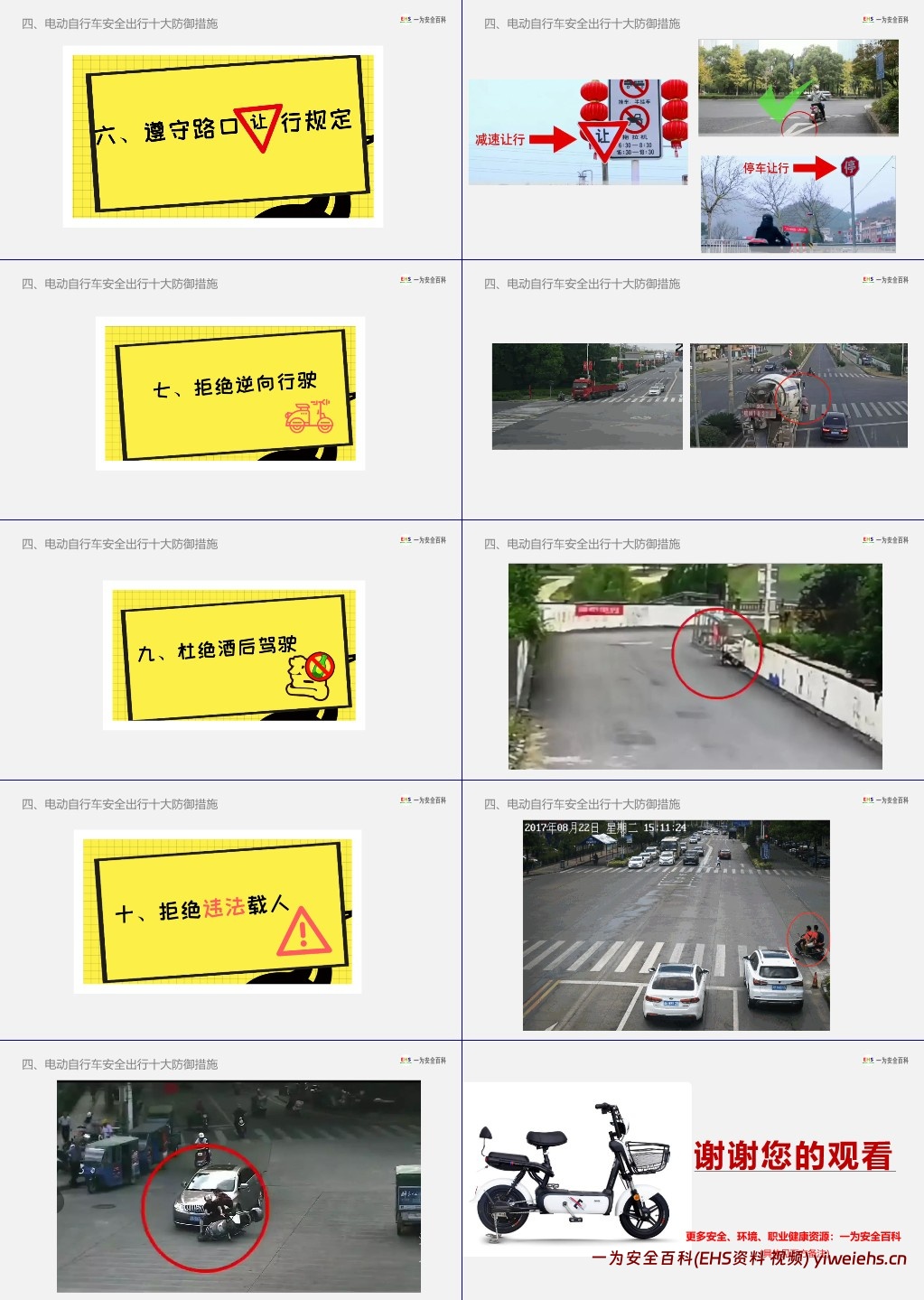 【PPT】员工电动车安全出行培训