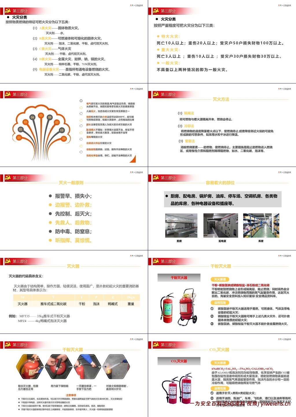 【PPT】元旦节前安全教育培训