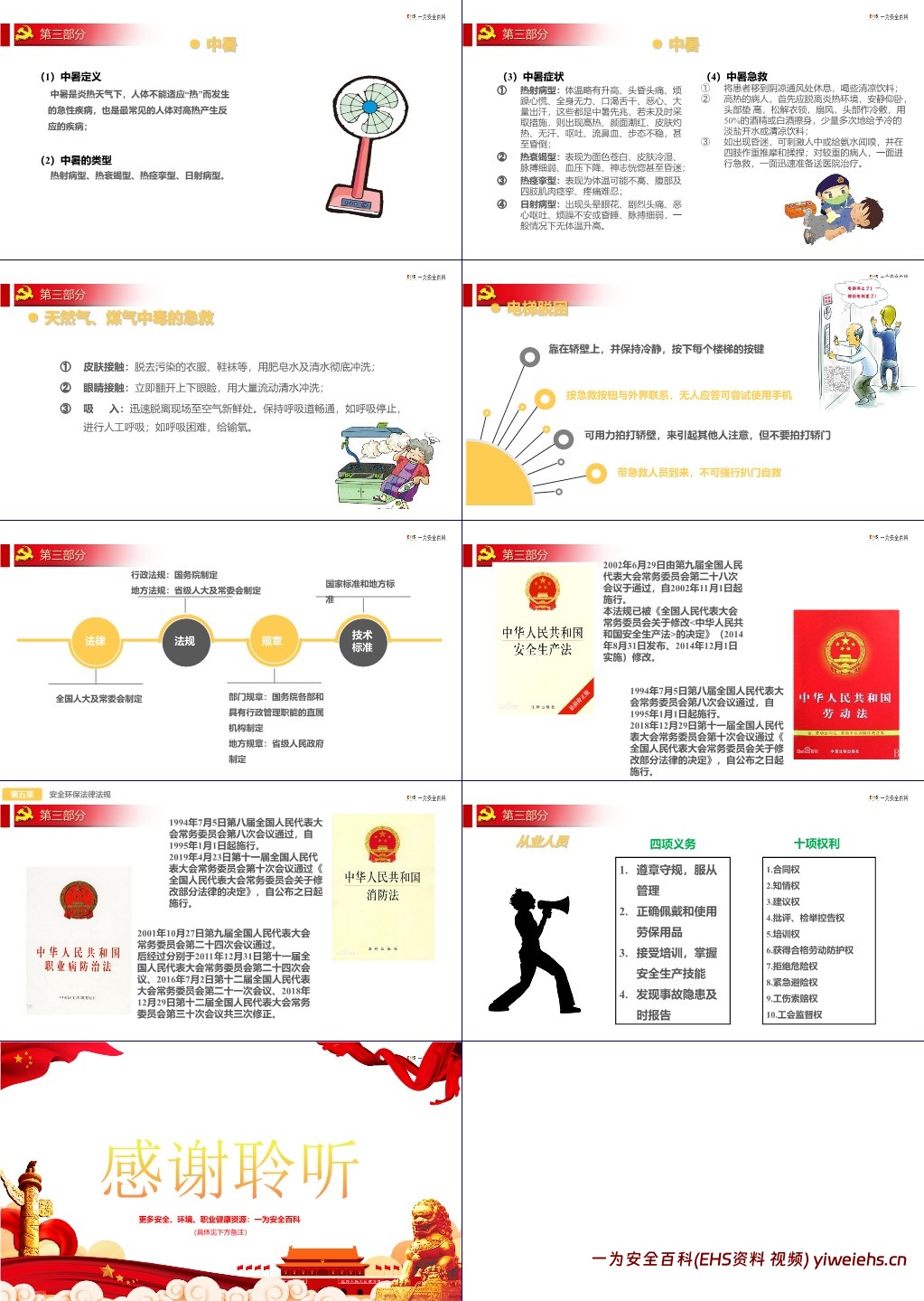 【PPT】元旦节前安全教育培训