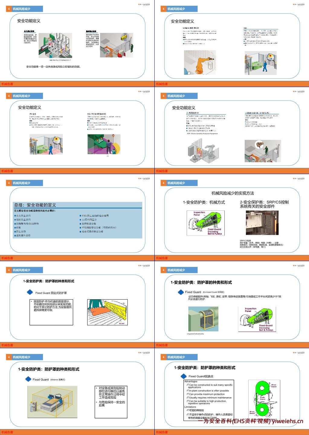 【PPT】预防机械伤害PPT课件