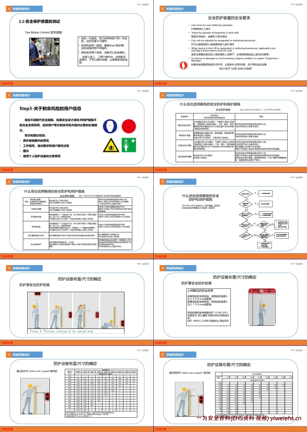 【PPT】预防机械伤害PPT课件
