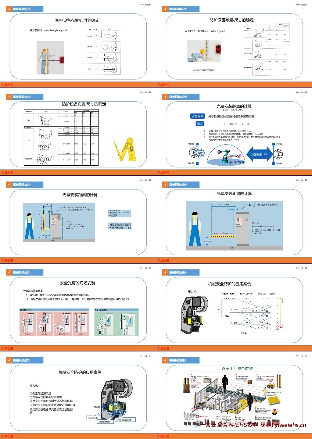 【PPT】预防机械伤害PPT课件