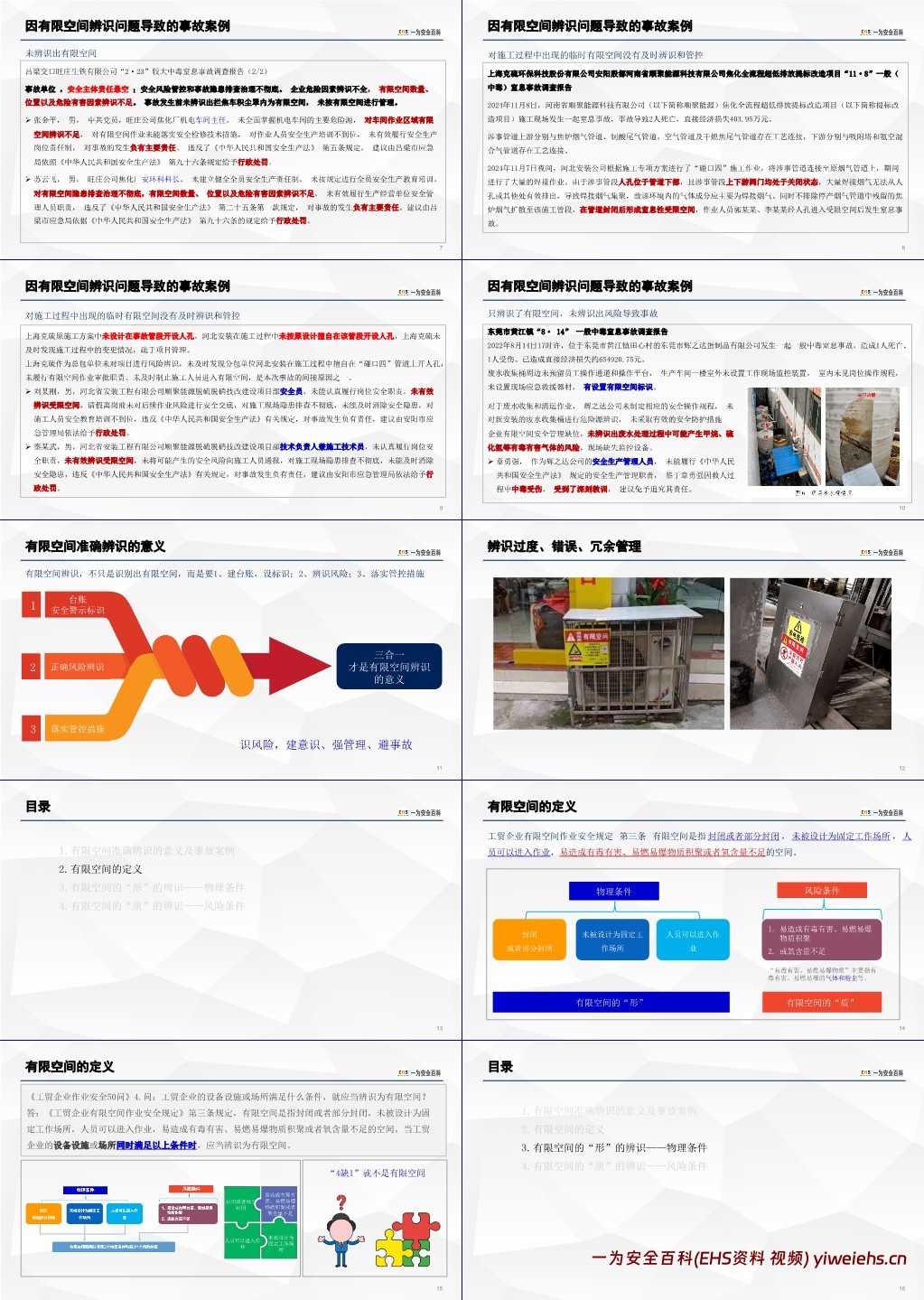 【PPT】有限空间作业安全专题培训