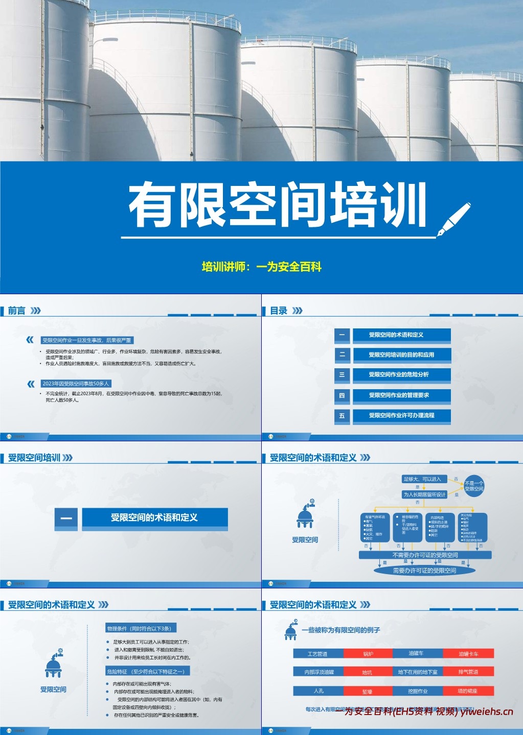 【PPT】有限空间作业安全培训